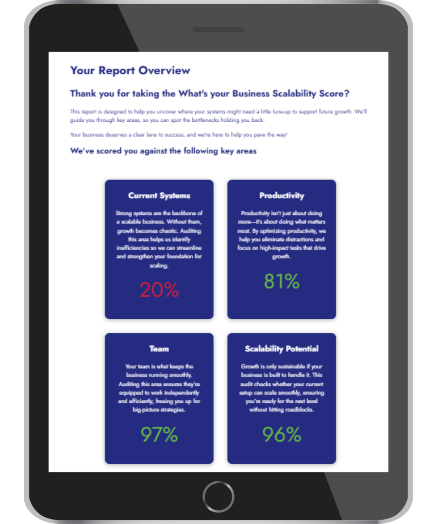 Report Systems